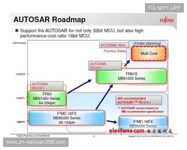 欧博会员登录网关异常频发的原因及应对措施详解
